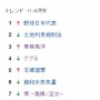 【真理】「10年前は『わからない事はググれ』が正論だったけど、最近では『◯◯◯』と注意するようになった。最早ググるのは害悪」　→　共感が殺到