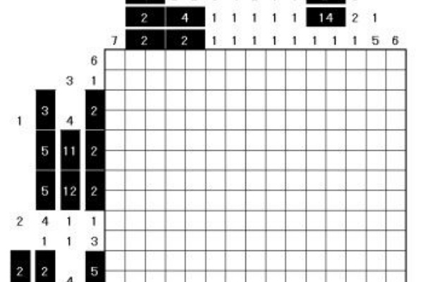 ゲーム脳人 13年06月