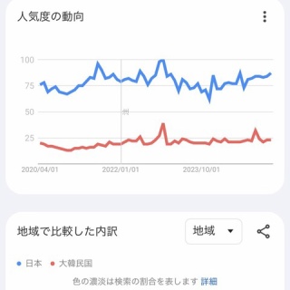 『ジョージア大使「日本に観光客が多いのは円安だからではない。日本に魅力があるからだ」』の画像