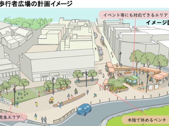 流山市が「江戸川台駅東口周辺地区再整備事業」の歩行者広場のイメージなどを公開