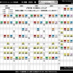 セブンカルチャークラブ武蔵境テニススクールSTAFFブログ