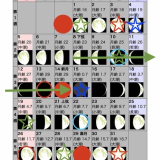 伊勢ー白山　道