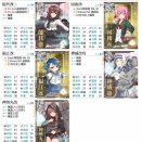１－２　輸送船団護衛部隊、出撃せよ！