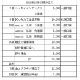 『今月も積立てができました（10月）』の画像