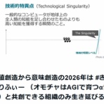 政策形成ブログ