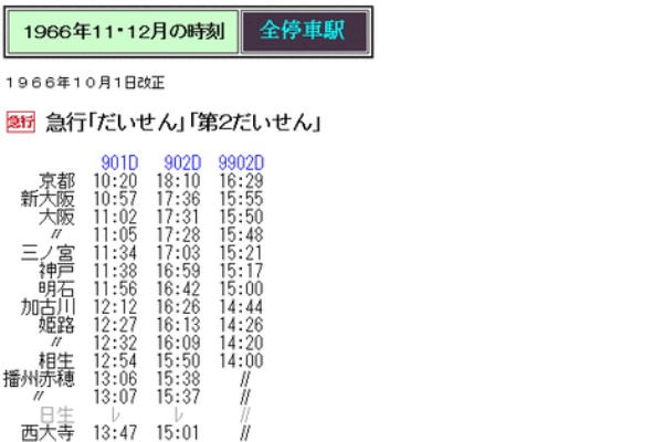 小型全国大会時刻表(2005年) 全国地下鉄 配布時刻表41枚セット 平成4年(1992年)～平成25年