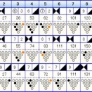 ボウリングのフリータイム　（５０３）