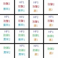 攻撃力や防御力よりも運が重要なゲームｗｗｗｗ
