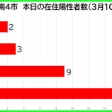 �غ�̸����������ʡ���������������3��10���ʿ�ˡ����Ļ�2�㡦�ϻ�3�㡦�����9�㡦�������޻�18�㡣��̸���89��ȯɽ���٤β���