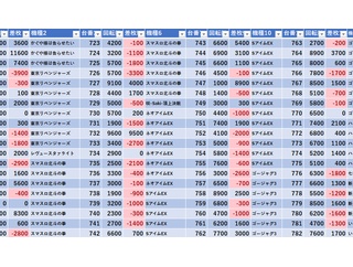 10/19　マルハン上里　スロパチ