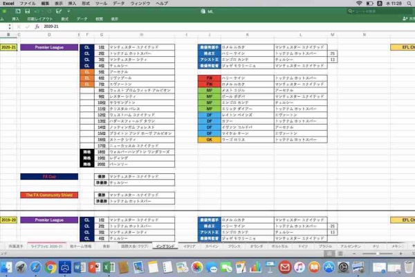 マスターリーグを10倍楽しくプレイする方法の話 続 ウイイレの家 J Pes Community