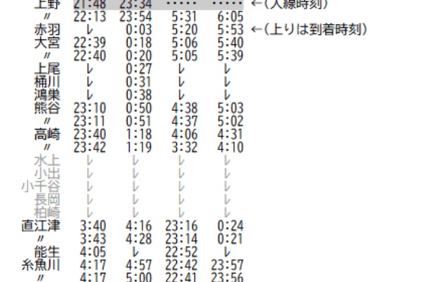 Rail・Artブログ - 1998年