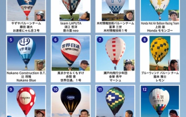 佐久バルーンフェスティバル Airb Blog Hot Air Balloon Information