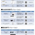 製造DX ソリューションフェア2025 inSEKI ～ものづくり現場にデジタルで元気を～