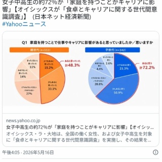 ノイミー] 菅波美玲ちゃんグループ卒業を発表、≠MEメンバー思いを
