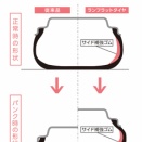 またパンクだよ　前編