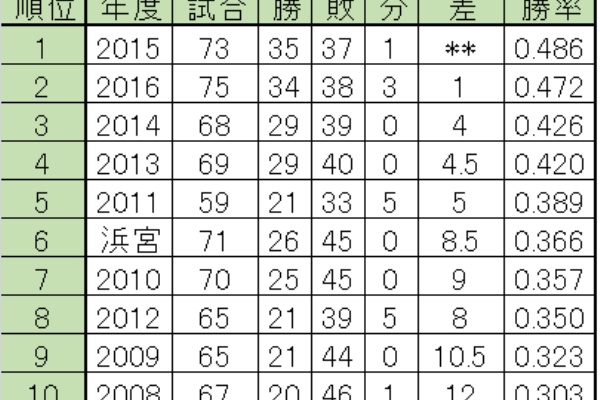 納税は国民の義務です ベリーグ