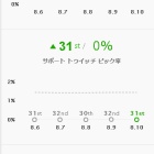 Lol トゥイッチjg対策ってどうすればいいのあれ 強くない Lol 2chまとめ Shaco速報