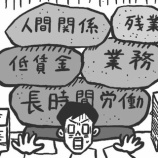 『【悲報】前職は年収600万円だけどメンタル追い込まれながら働いてた。で、年収400万円で心穏やかに働ける環境を求めて転職した結果 →』の画像