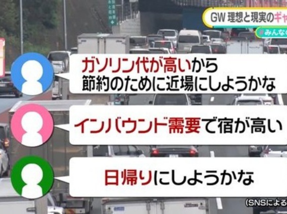 外出控え強まるGWの“理想と現実”、SNSで嘆き「宿が高い」「ガソリン代が高い」