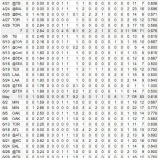 『課題を克服しつつある 6月の日本人MLB救援投手|2015MLB』の画像