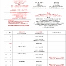 令和７年11月稽古日程　稽古場所と稽古時間に注意願います