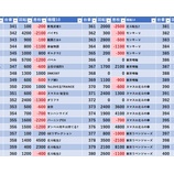 『2/17　コンサートホール志村　旧イベ』の画像