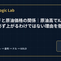 ゴールドと原油価格の関係｜原油高でXAUUSDが必ず上がるわけではない理由を徹底解説
