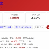 『2026.8/1 ジアス南大沢』の画像