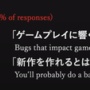 KONAMI、「メタルギアを終わらせたのはお前たち」という批判があったことを公表していることについて、ネット騒然 「誠意を感じる」