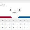 【勝利】楽天vs日本ハム 21回戦｜試合後ハムファン集合｜9/5