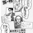 最底辺の子なし婚活 １７　〜職なし　きょうだい児　ブサイク男顔〜