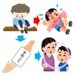 ABC研究所