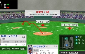 【WBC準決勝・イタリア対ベネズエラ】ベネズエラが7回表に逆転！アクーニャJr.が同点タイムリー内野安打！ガルシアが勝ち越しタイムリー！
