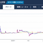 ジオコーホー｜ジオコードの「魅力」を伝える広報ブログ