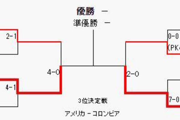 ざっくばらんに 気の向くままに 16年06月 ざっくばらんに 気の向くままに 16年06月