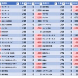 『2/9　やすだ清水町』の画像