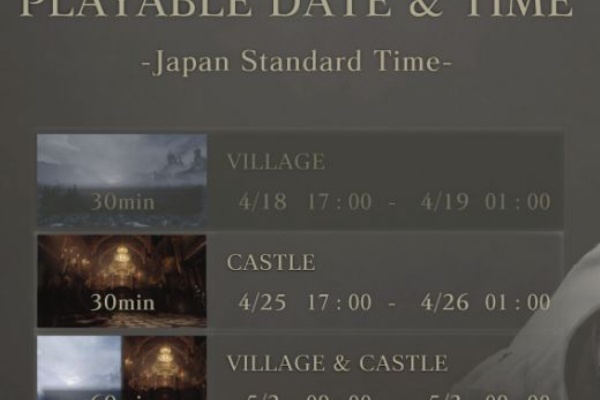 バイオ8 プレイアブル体験版その2 キャッスル編をプレイ 穴からうどん ゲーム日記