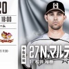 【日ハムvs楽天9回戦】王柏融スタメン落ち