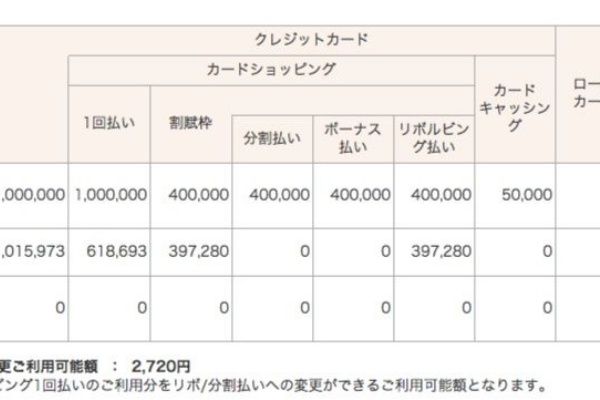 ニートスズキの旧借金ブログ