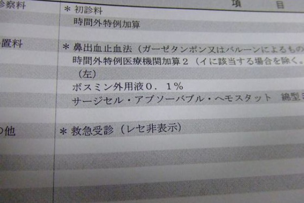 ボスミン外用液