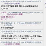 『７月限SQ速報　2016年』の画像