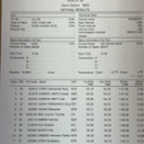 FECGS2日目男子リザルト