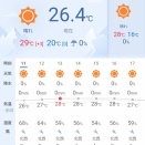 6kmジョグ+100m4本、明日の５０００ｍＴＴの目標と作戦