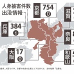 山旅天空倶楽部