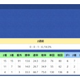 【データ分析】シスキン産駒