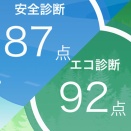 ヤリスMT 2026/04 ドライブ診断