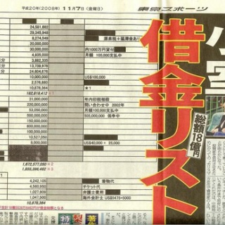 『【悲報】東スポ、小室さんの借金リストを公開してしまう 	』の画像
