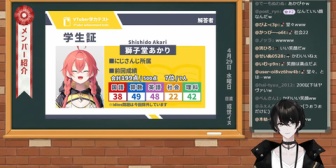 【にじさんじ】あかぴゃ「最下位だけは嫌だ最下位だけは嫌だ最下位だけは嫌だ最下位だけは嫌だ…」
