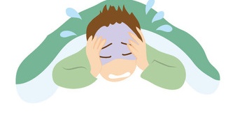 ふと寝る前に、このまま死んだらどうなるのかと、死後について思いを馳せて恐怖を感じる。